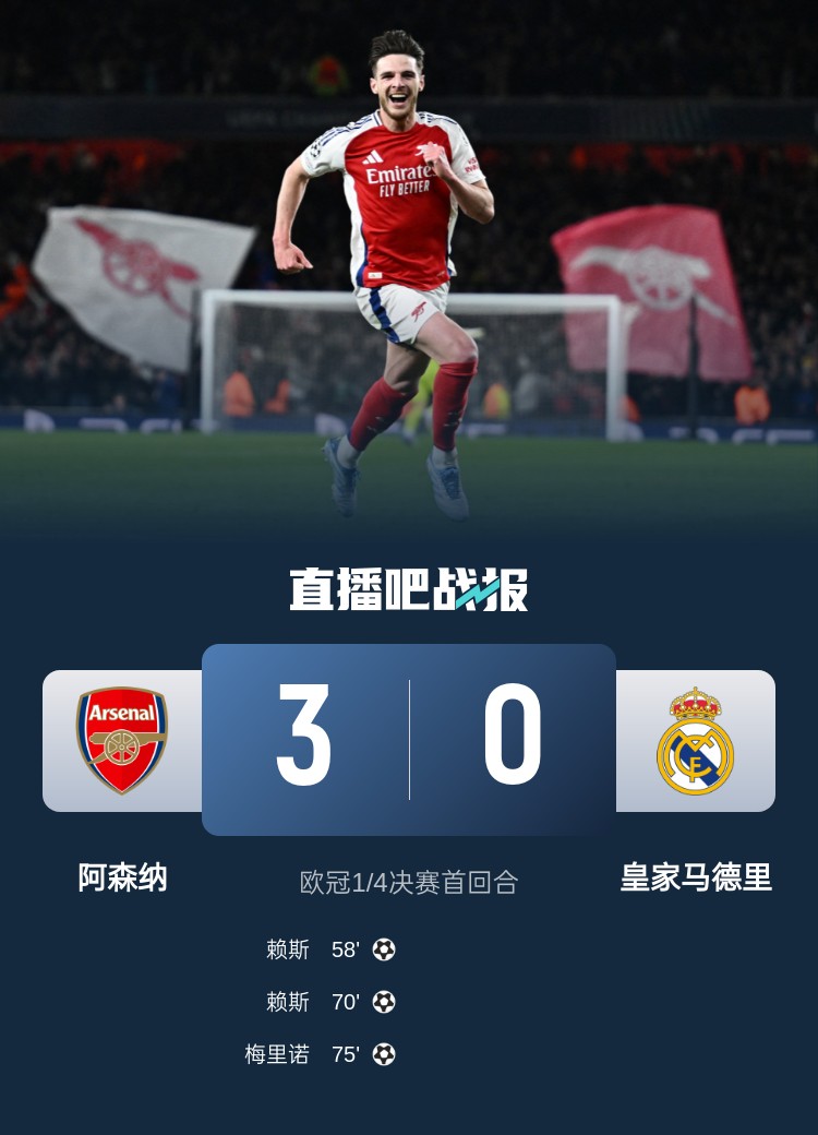 有3次先例!落后3球&次回合移师主场,历史数据告诉你能否逆转?